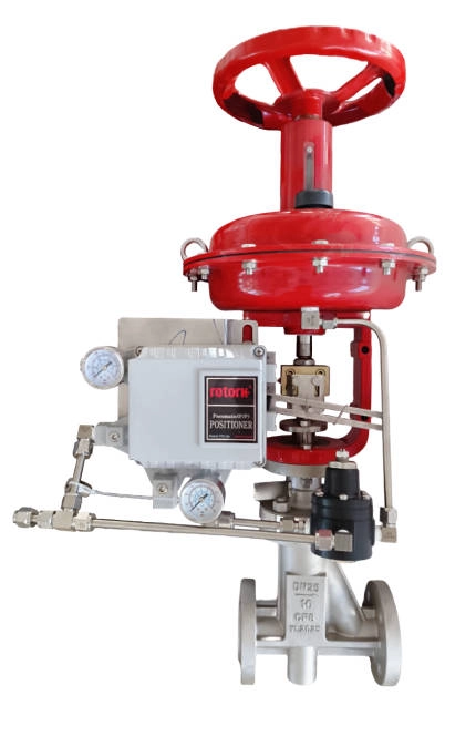 Control valve