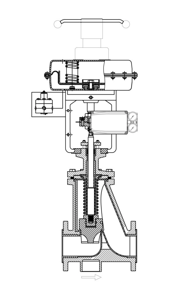 lined globe control valve
