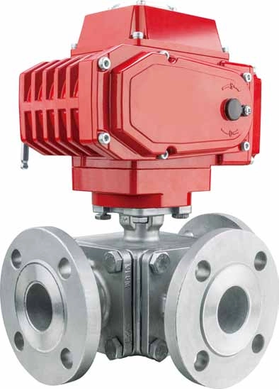 valve industry