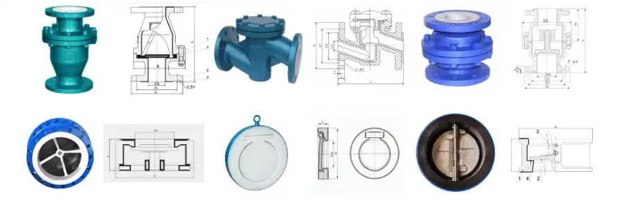 Check Valve Mechanism Explained: Essential Installation Tips to Follow