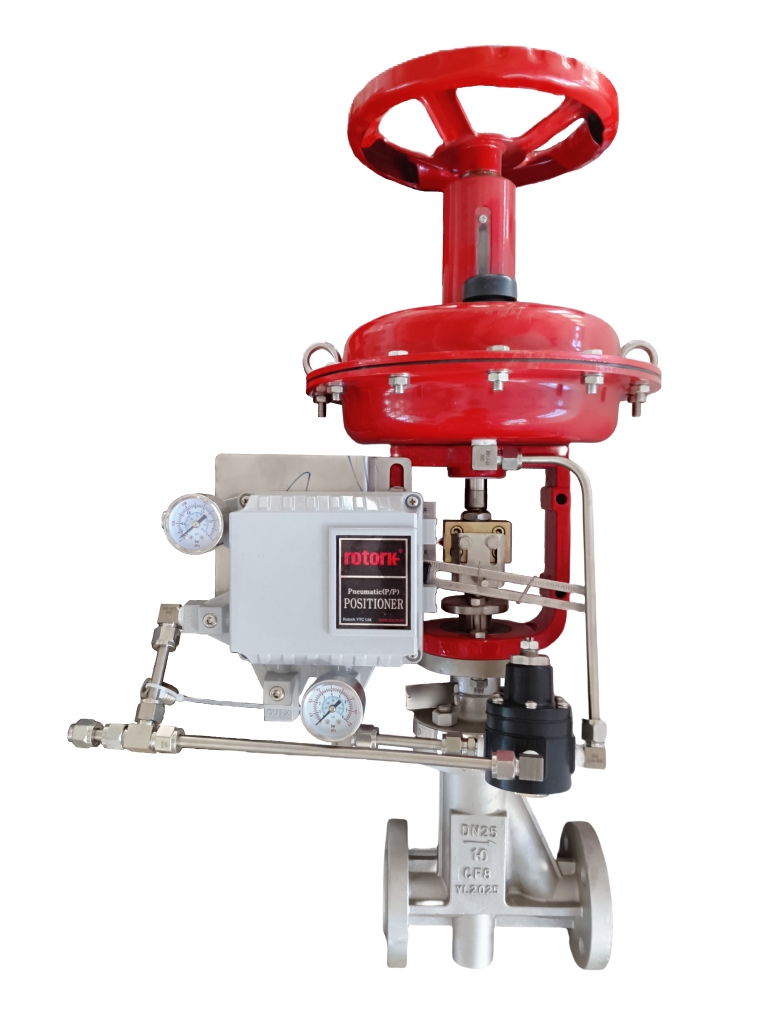 Energy Saving Control Valve Design Strategies for Process Industries