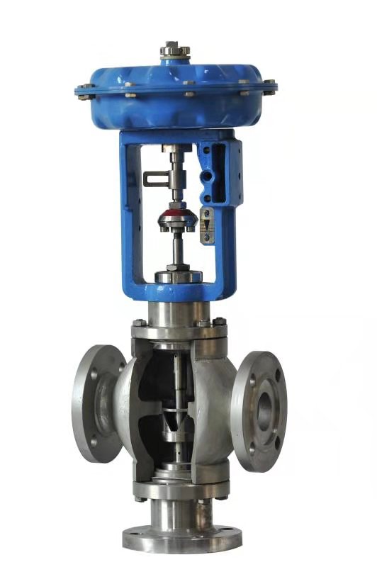 Three way globe control valve for industrial process flow mixing and diversion